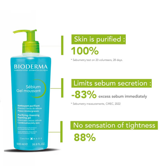 جل بيوديرما سيبيوم الرغوي